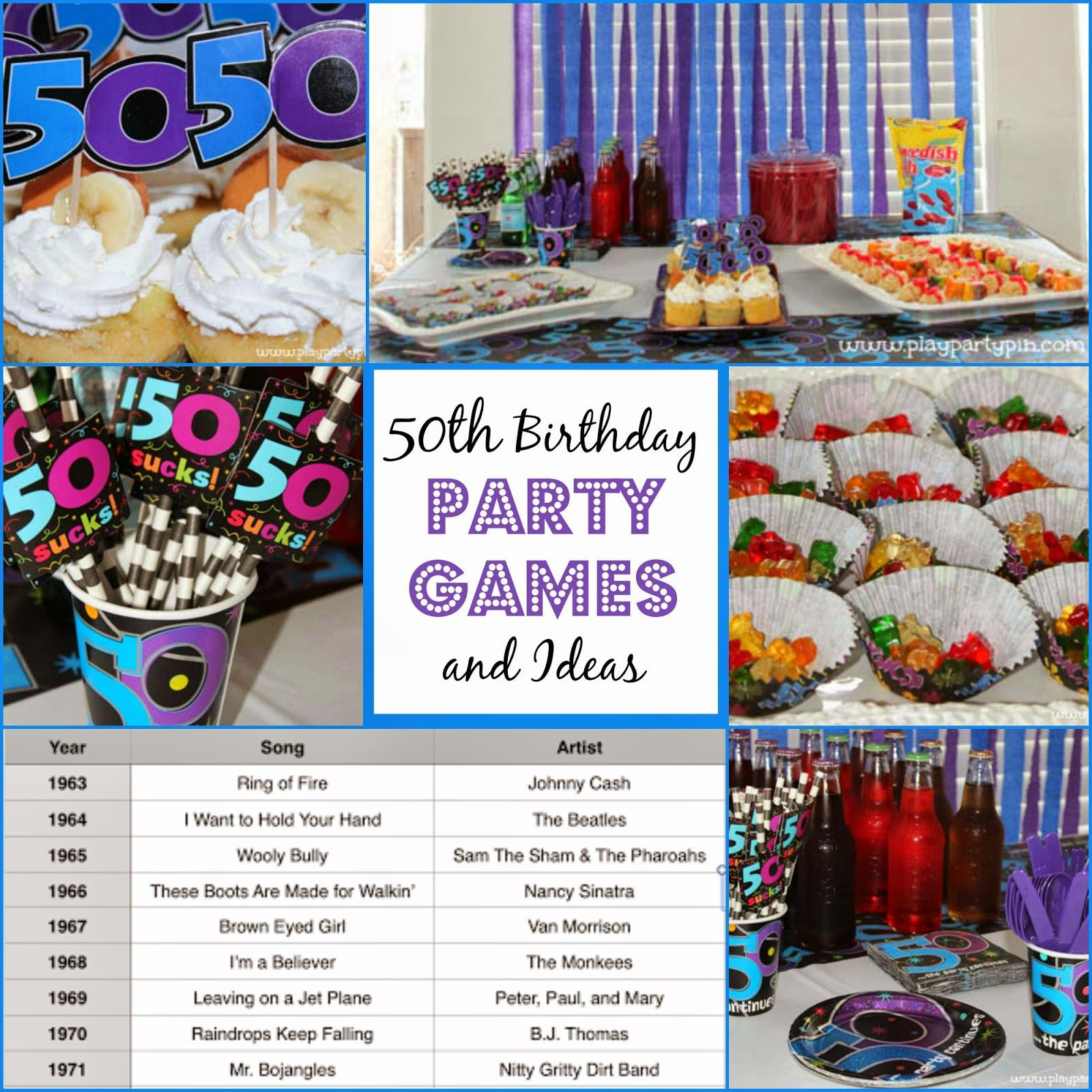 Party Ideas For 50Th Birthdays
 50th birthday party ideas for dad Google Search