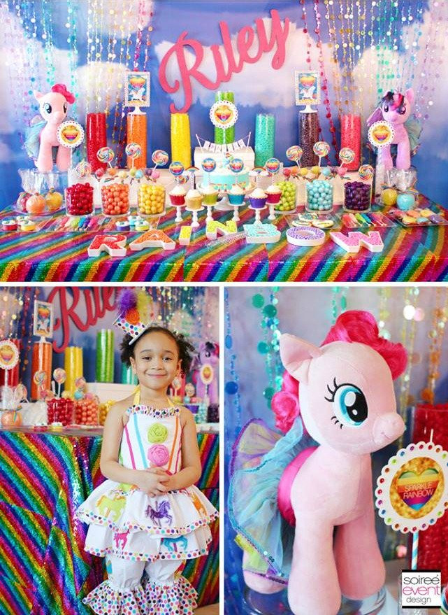 Party Theme Kids
 Five Fun Spring Birthday Party Themes for Kids