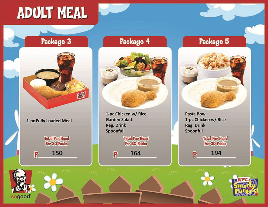 Pizza Hut Birthday Party Package
 Pizza Hut Birthday Party Philippines