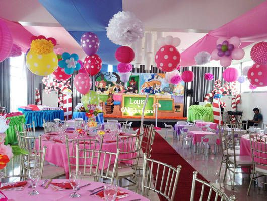 Places To Have A Baby Birthday Party
 10 Party Venues for Kids’ Parties 2013 Edition Party