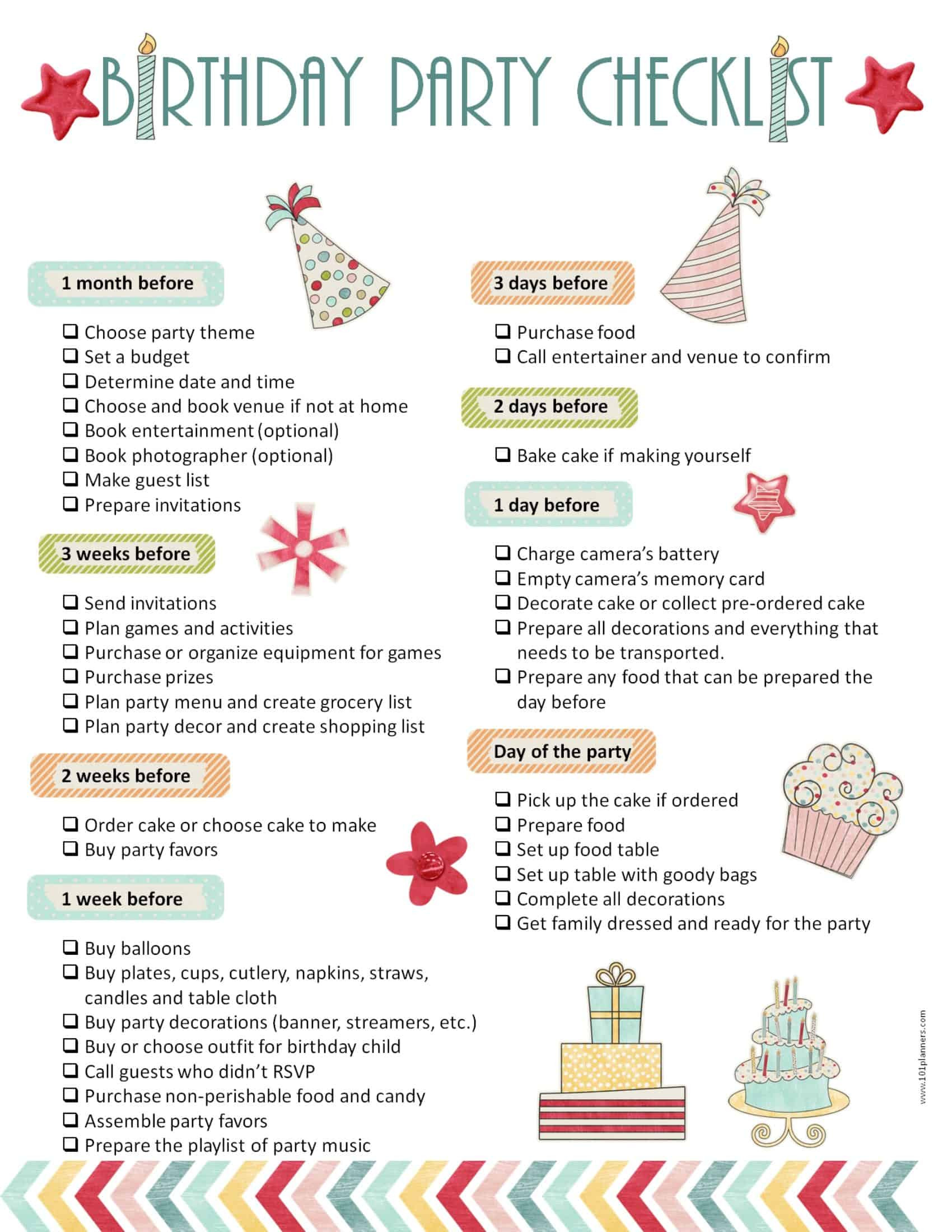 30 Of The Best Ideas For Plan A Birthday Party Home Family Style