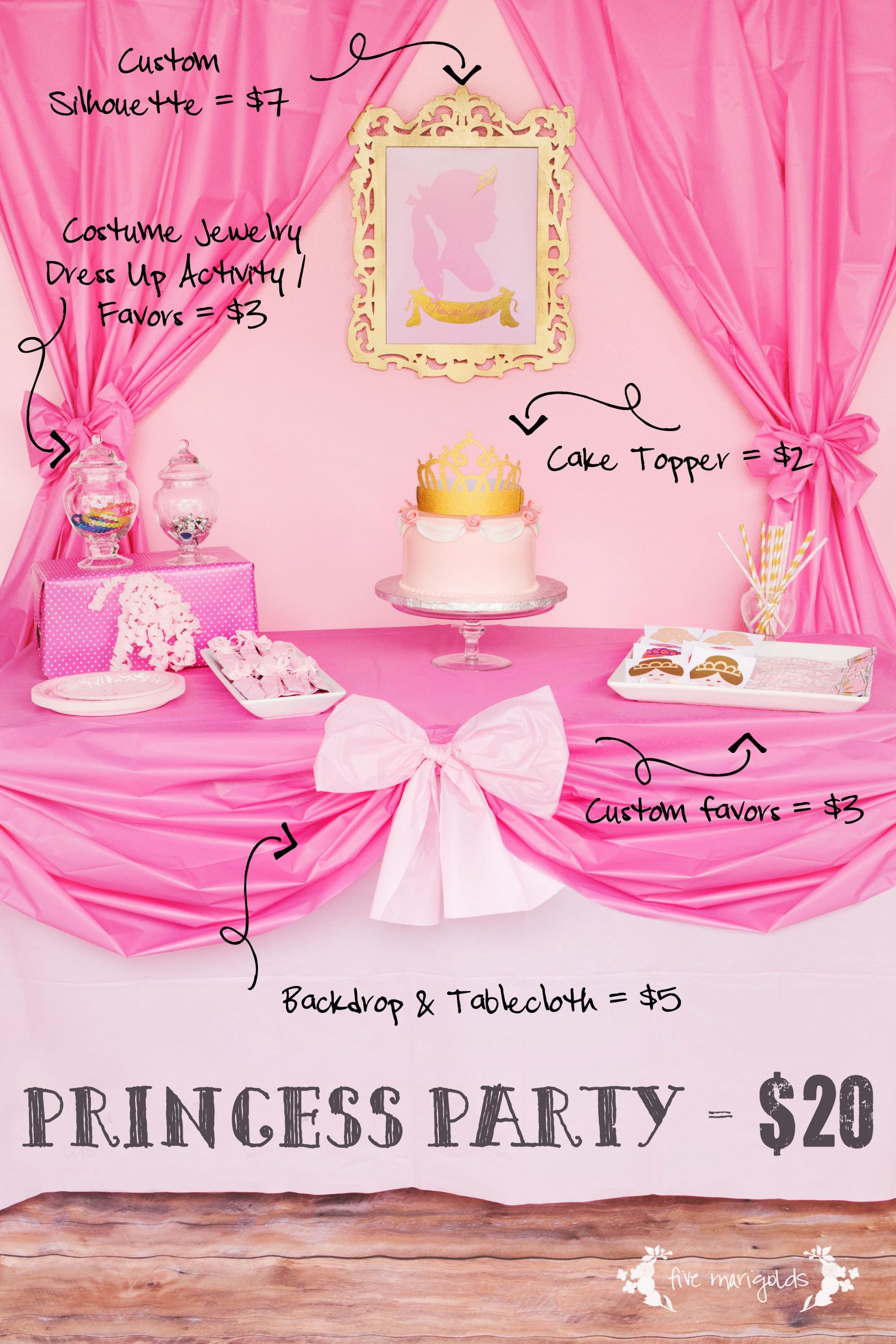 Princess Birthday Party
 plete Pink Princess Party for Less than $20 Five
