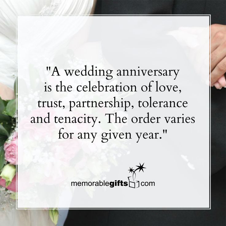 Quotes For Weddings Anniversary
 40th Anniversary Quotes QuotesGram