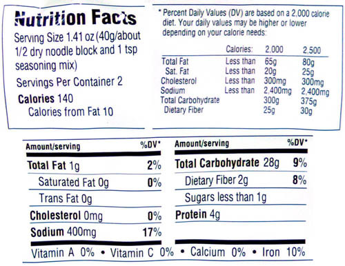 Ramen Noodles Nutrition Label
 ramen rating nissin choice beef – ramen ramen ramen