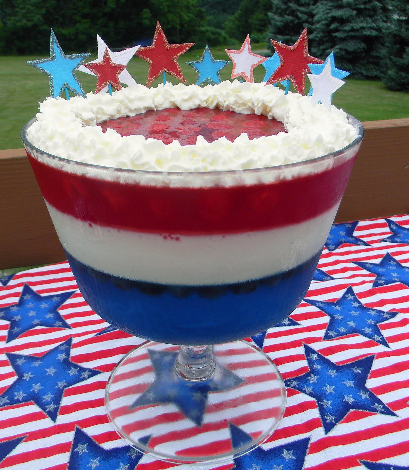 Red White And Blue Dessert Recipes
 IT’S ALL GOOD red white & blue dessert 