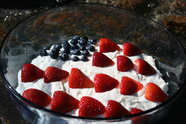 Red White And Blue Dessert Recipes
 Red White And Blue Dessert Recipe Food