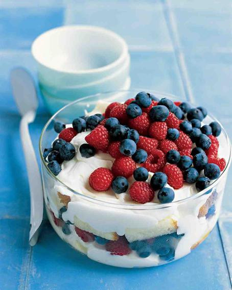 Red White And Blue Dessert Recipes
 Red White and Blueberry Trifle