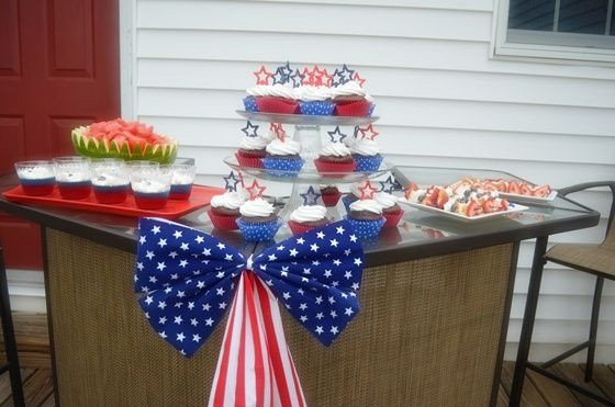 Red White And Blue Graduation Party Ideas
 48 best images about Graduation Party Ideas on Pinterest