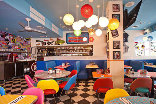 Restaurant For Kids Party
 Top 5 Family Restaurants in NYC Bellissima Kids