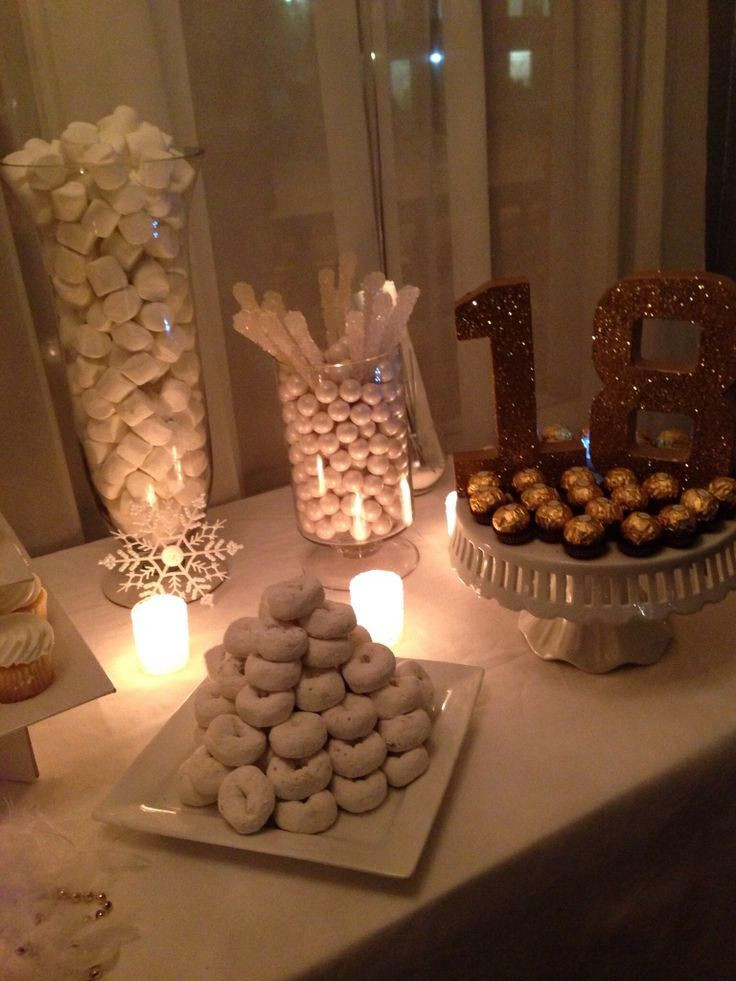 Simple 18Th Birthday Party Ideas
 Surprise 18th Birthday Party Ideas