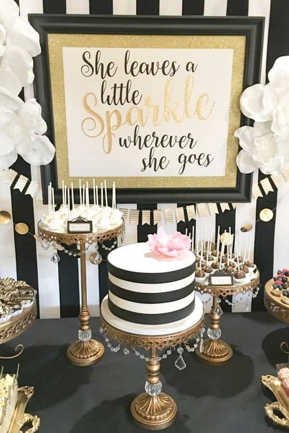 Simple High School Graduation Party Ideas
 21 Best Graduation Party Themes To Use This Year By