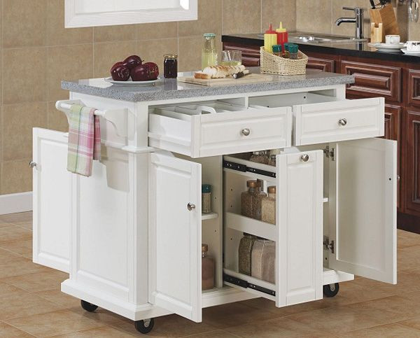 Small Kitchen Island With Storage
 20 Re mended Small Kitchen Island Ideas on a Bud