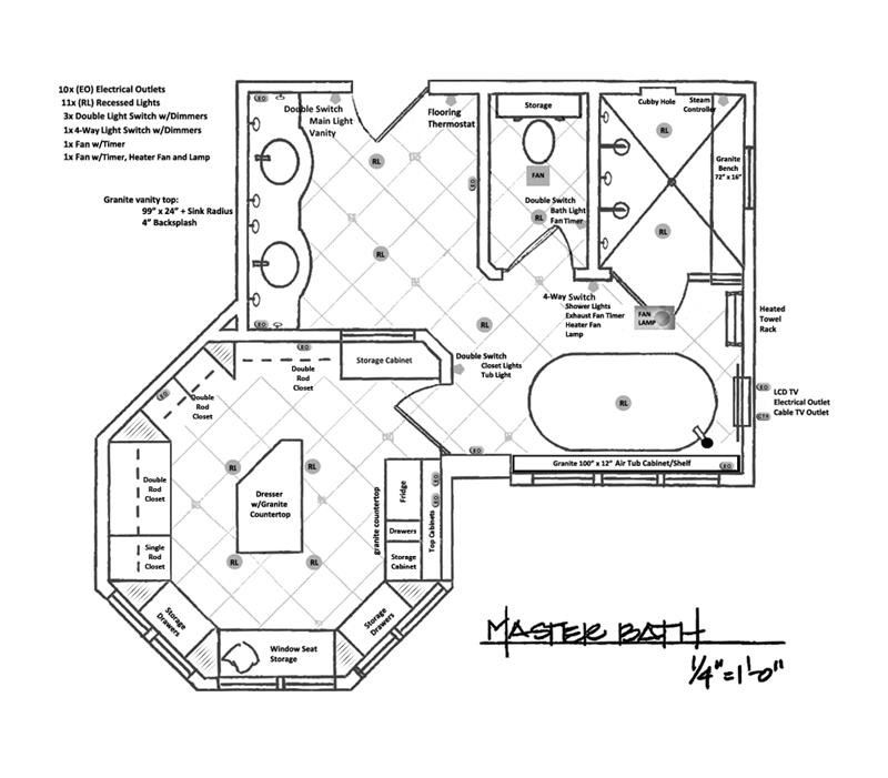 Small Master Bathroom Floor Plans
 Best 12 Bathroom Layout Design Ideas DIY Design & Decor