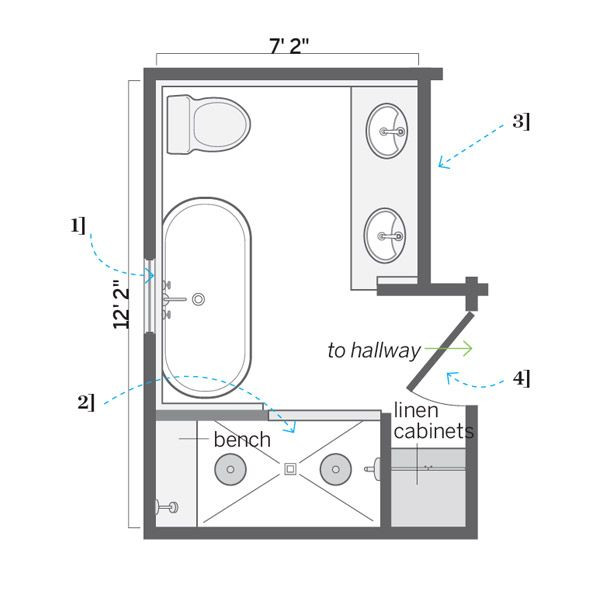 Small Master Bathroom Floor Plans
 Example Small Bathroom Floor Plans Converting a Closet