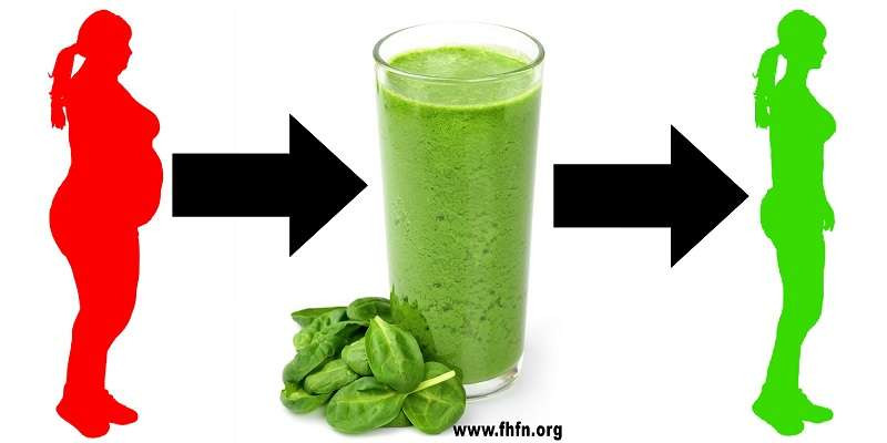 Smoothies For Losing Weight
 5 Spinach Smoothie Recipes to Help You Lose Weight