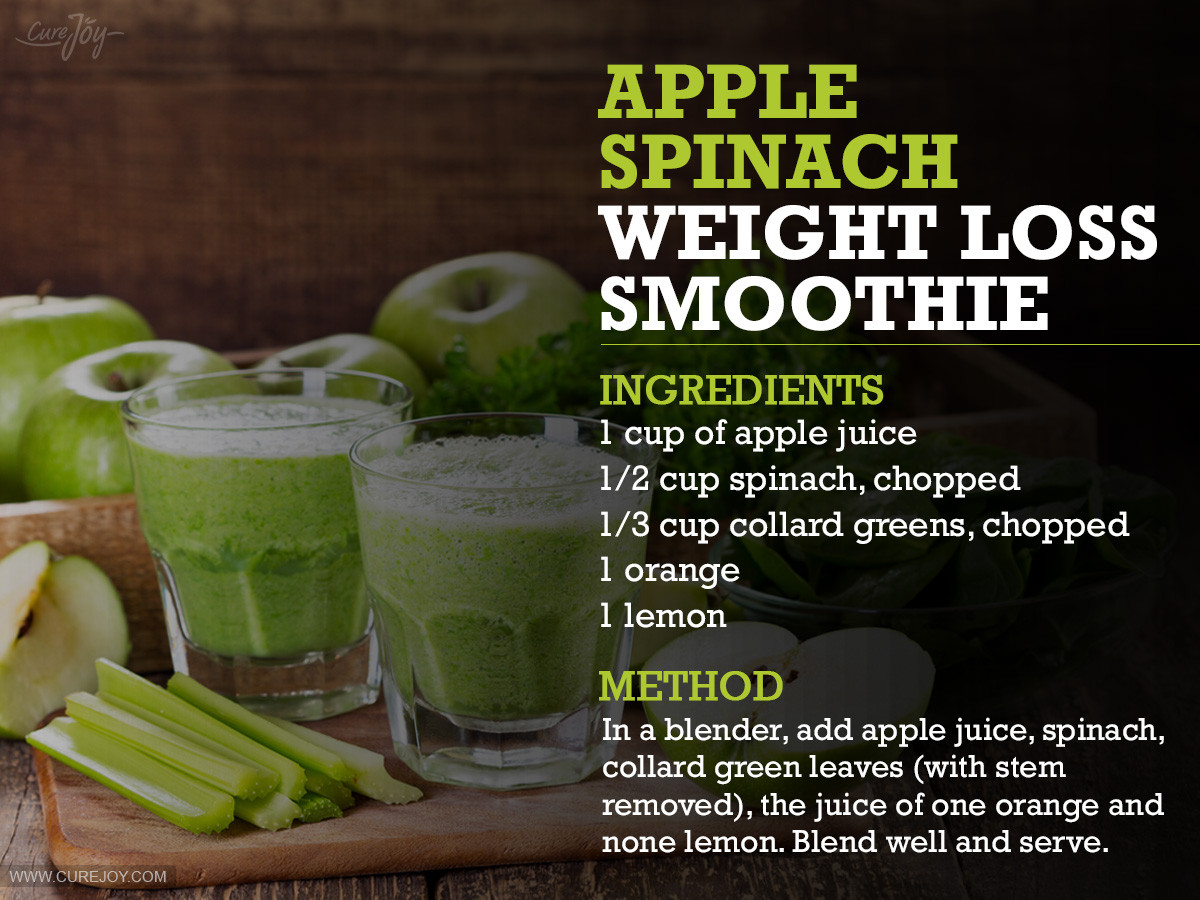 Smoothies For Losing Weight
 Ninja Blender Recipes For Weight Loss – Blog Dandk