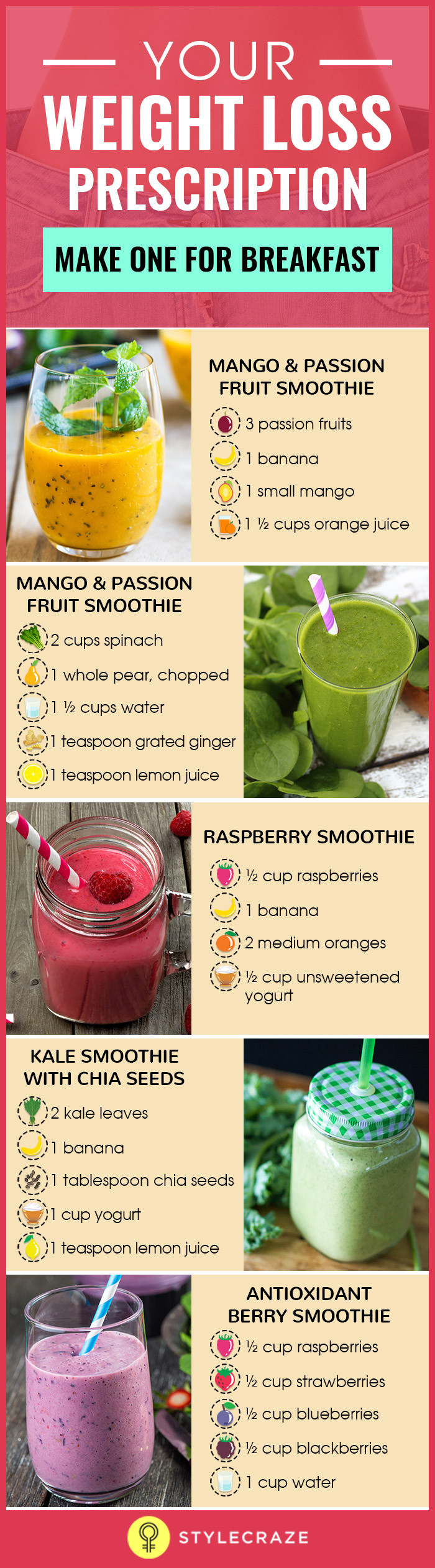 Smoothies For Losing Weight
 21 Weight Loss Smoothies With Recipes And Benefits