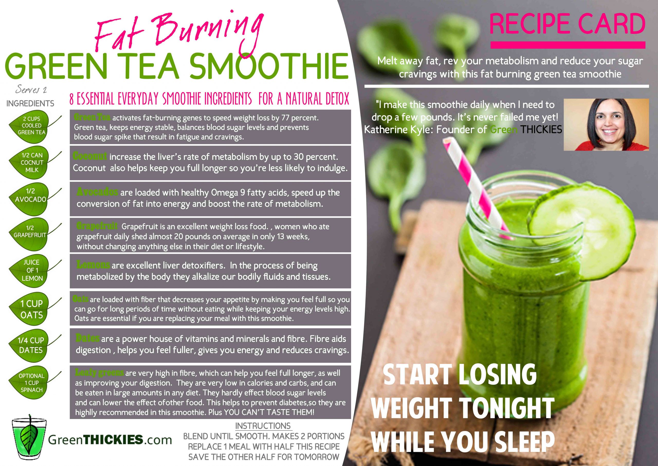 Smoothies For Losing Weight
 How I lost 56 Pounds with the Green Smoothie Diet and