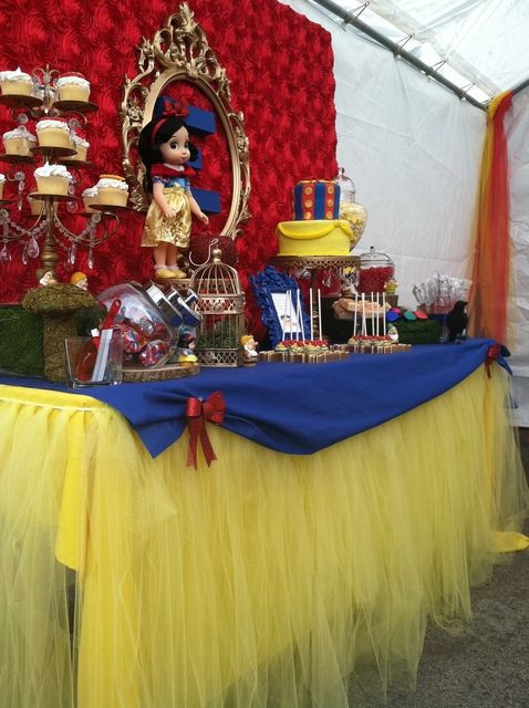 Snow White Birthday Decorations
 Southern Blue Celebrations Snow White Party Ideas
