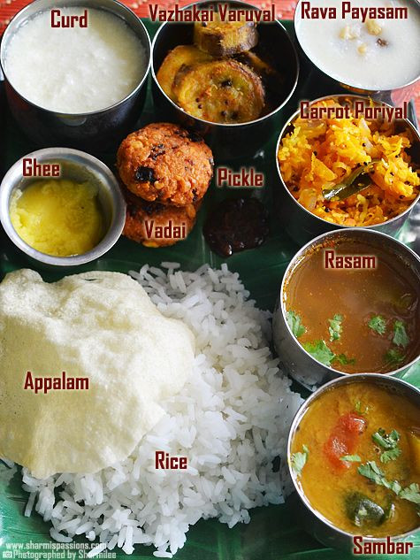 South Indian Lunch Recipes
 South indian meals recipes Recipe