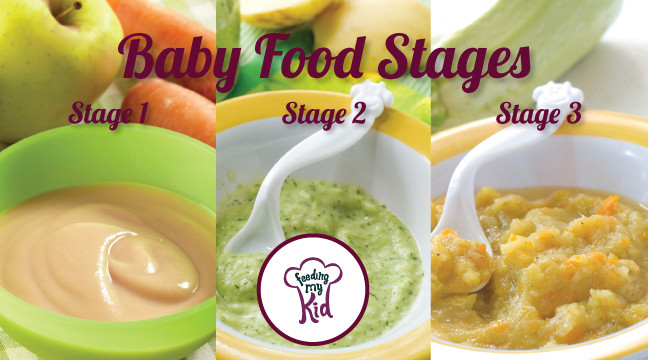 Stage 3 Baby Food Recipes
 stage 3 baby food age