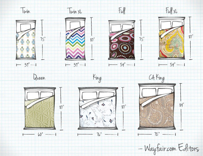 Standard Bedroom Dimensions
 Standard Bed Size Guide