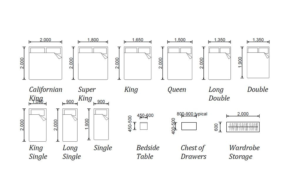 Standard Bedroom Dimensions
 bedroom furniture dimensions in 2019