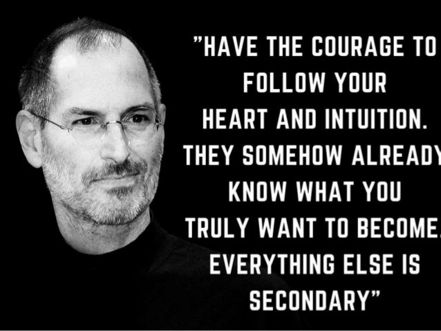 Steve Jobs Inspirational Quotes
 Steve Jobs Best Inspirational & Motivational Quotes
