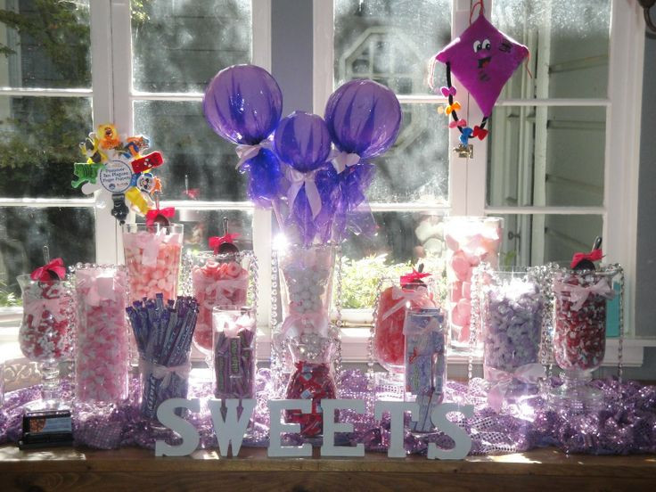 Sweet 16 Birthday Party Ideas For Girl
 16th Birthday Party Ideas For Girls