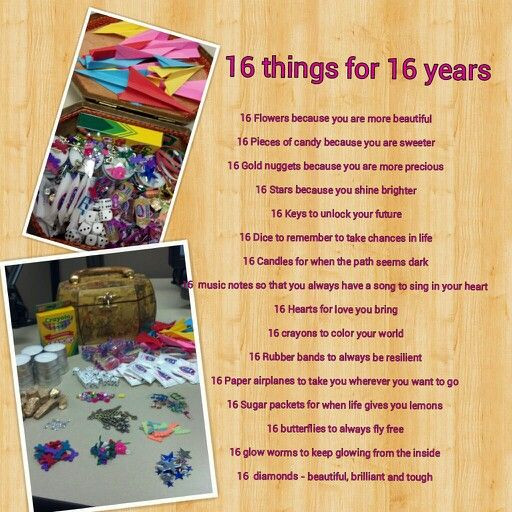 Sweet 16 Gift Ideas For Best Friend
 A birthday present for my sweet 16 year old …