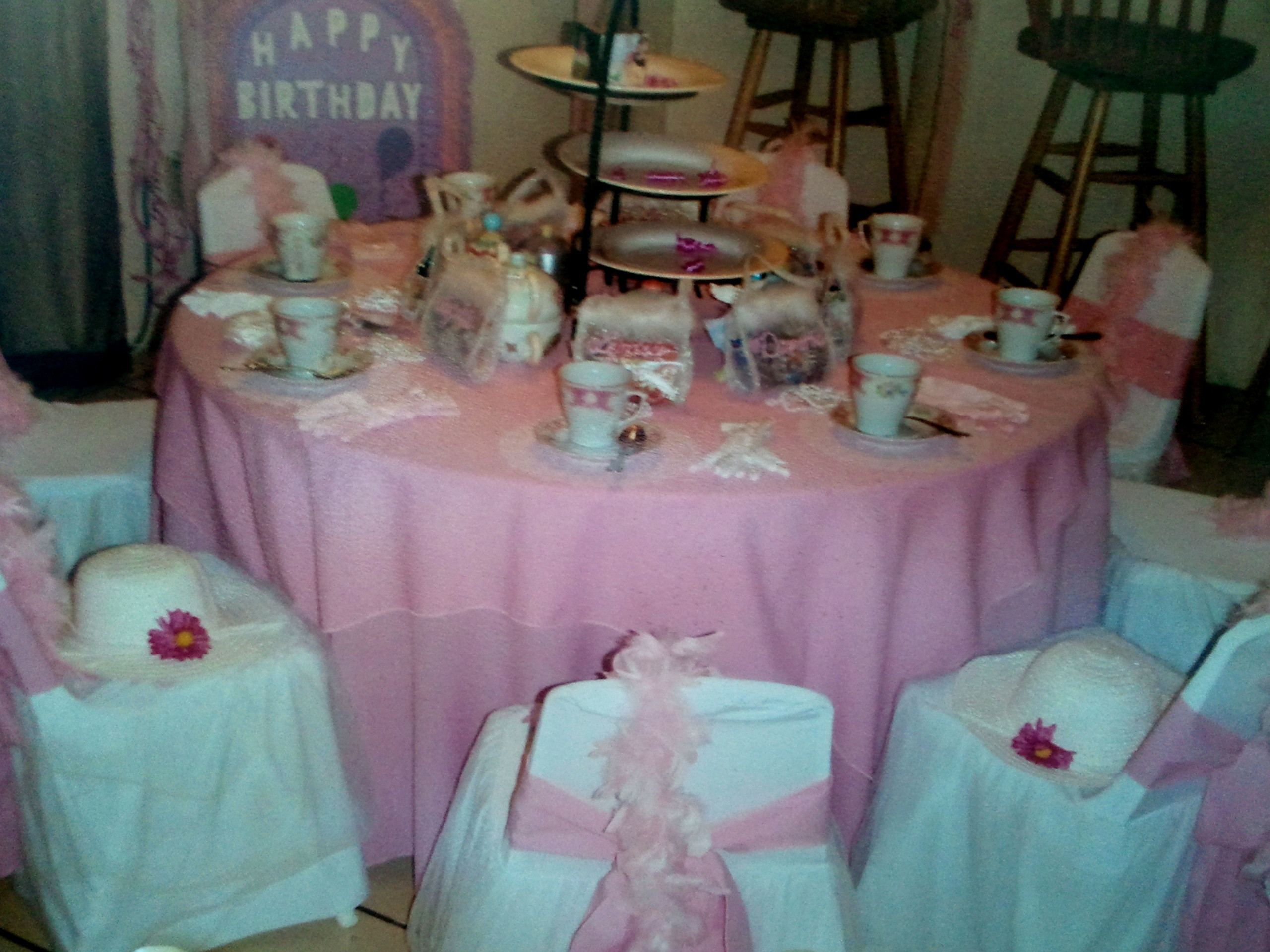 Tea Party Themed Birthday Party Ideas
 Kids Party rental