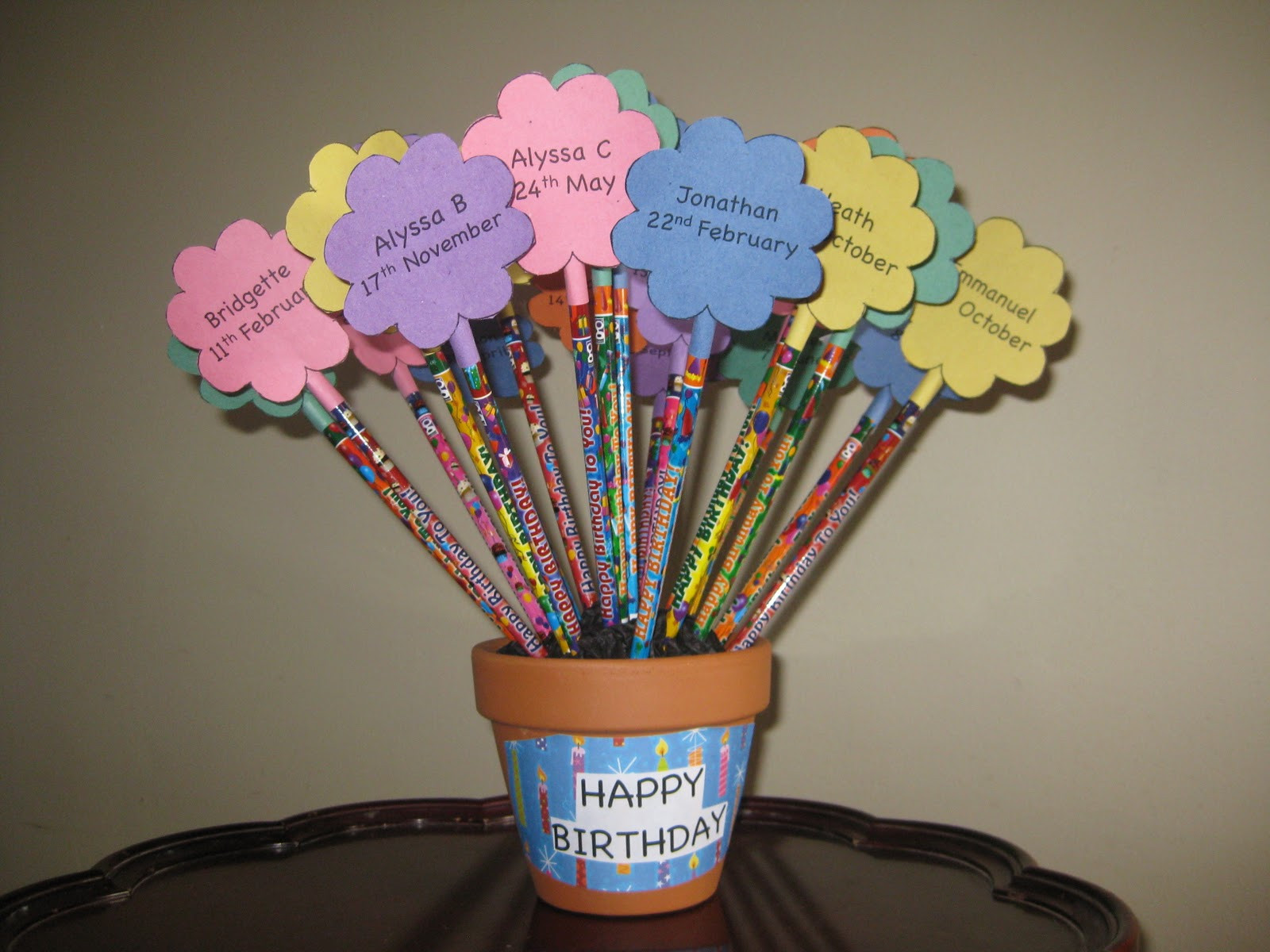 Teacher Birthday Gifts
 Blogging Teaching and Second Grade Oh My Birthday