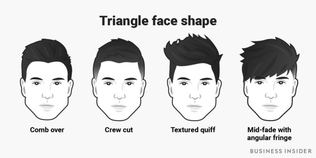 Triangle Face Shape Hairstyles Male
 The best men s haircut for every face shape