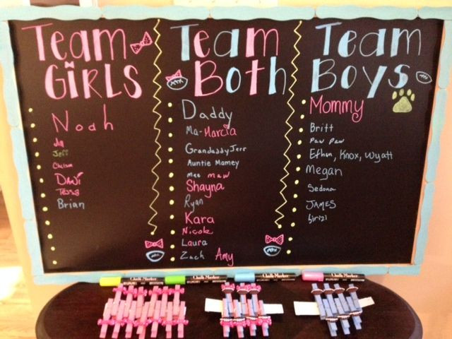 Twins Gender Reveal Party Ideas
 54 best images about Baby Shower Gender Reveal Ideas on