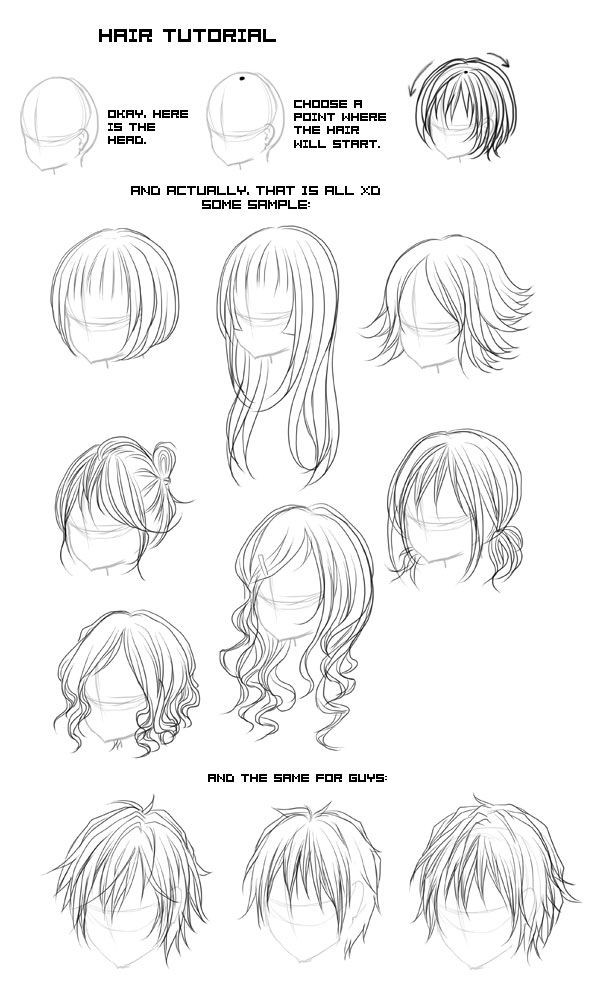 The Best Ideas for Types Of Anime Hairstyles - Home, Family, Style and ...