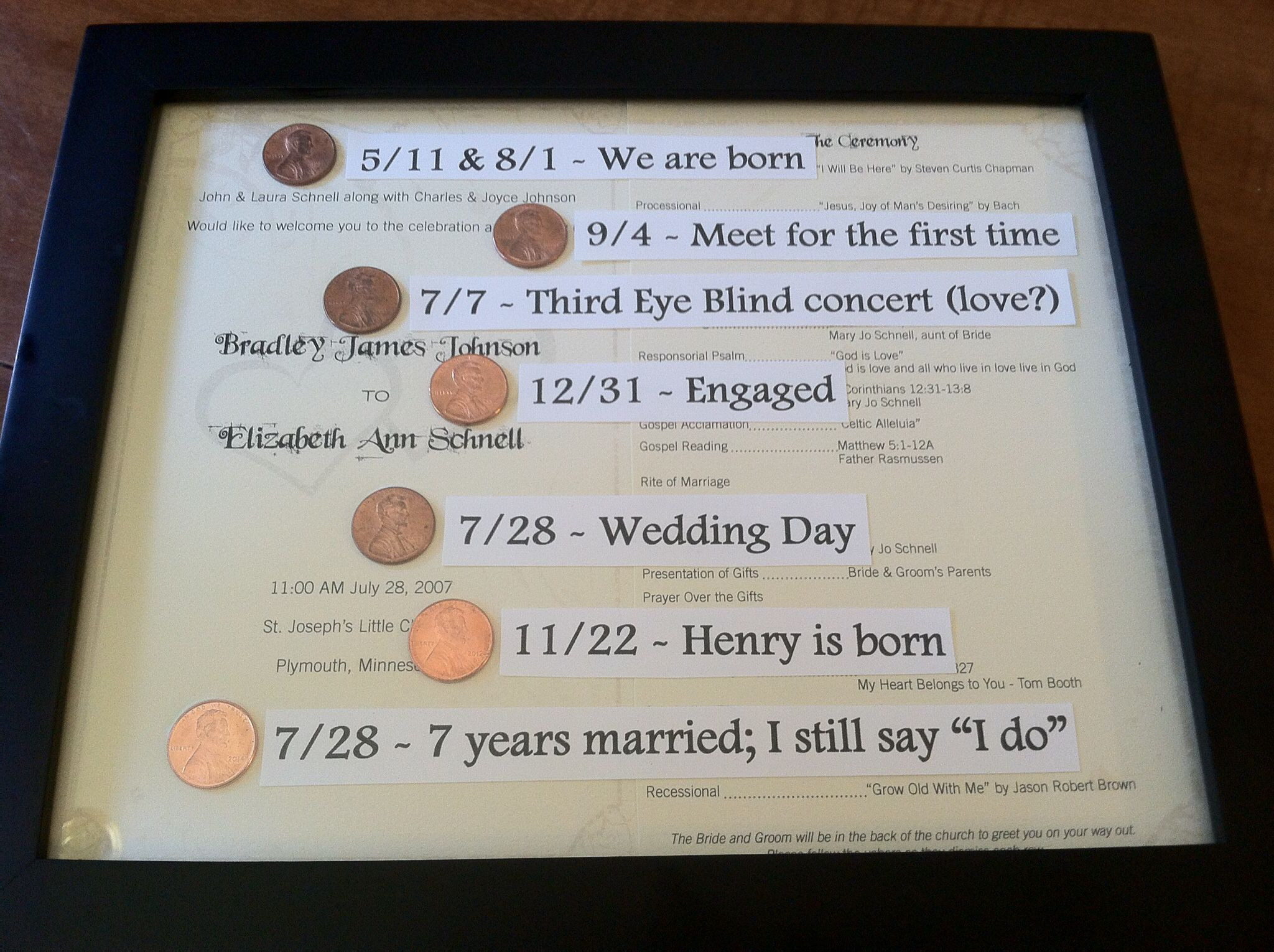 Wedding Anniversary Yearly Gifts
 9 Best 7th Wedding Anniversary Gifts With