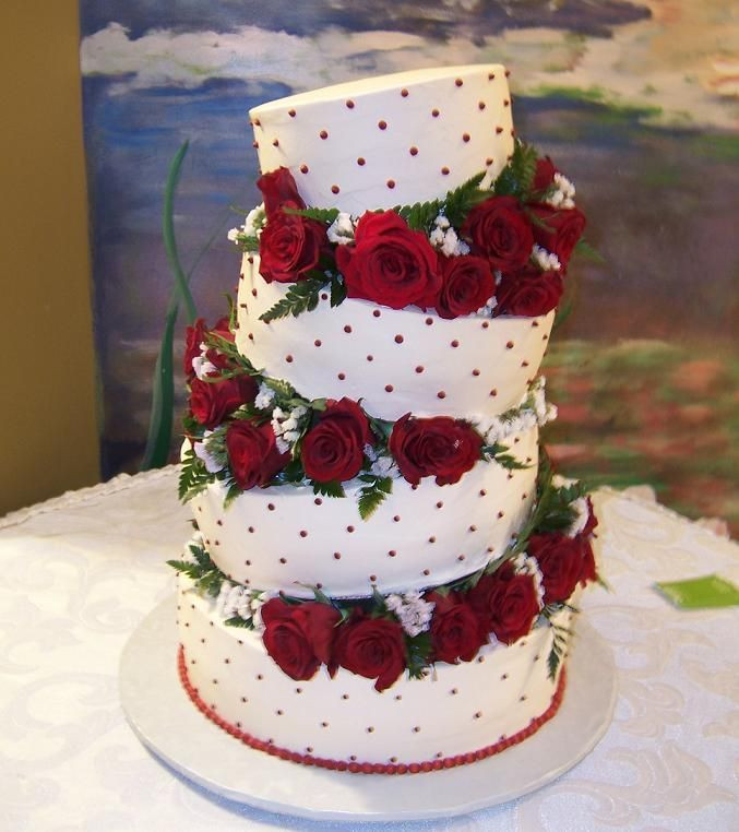 Wedding Cake Decorating Ideas
 Wedding Cake Decorating Ideas