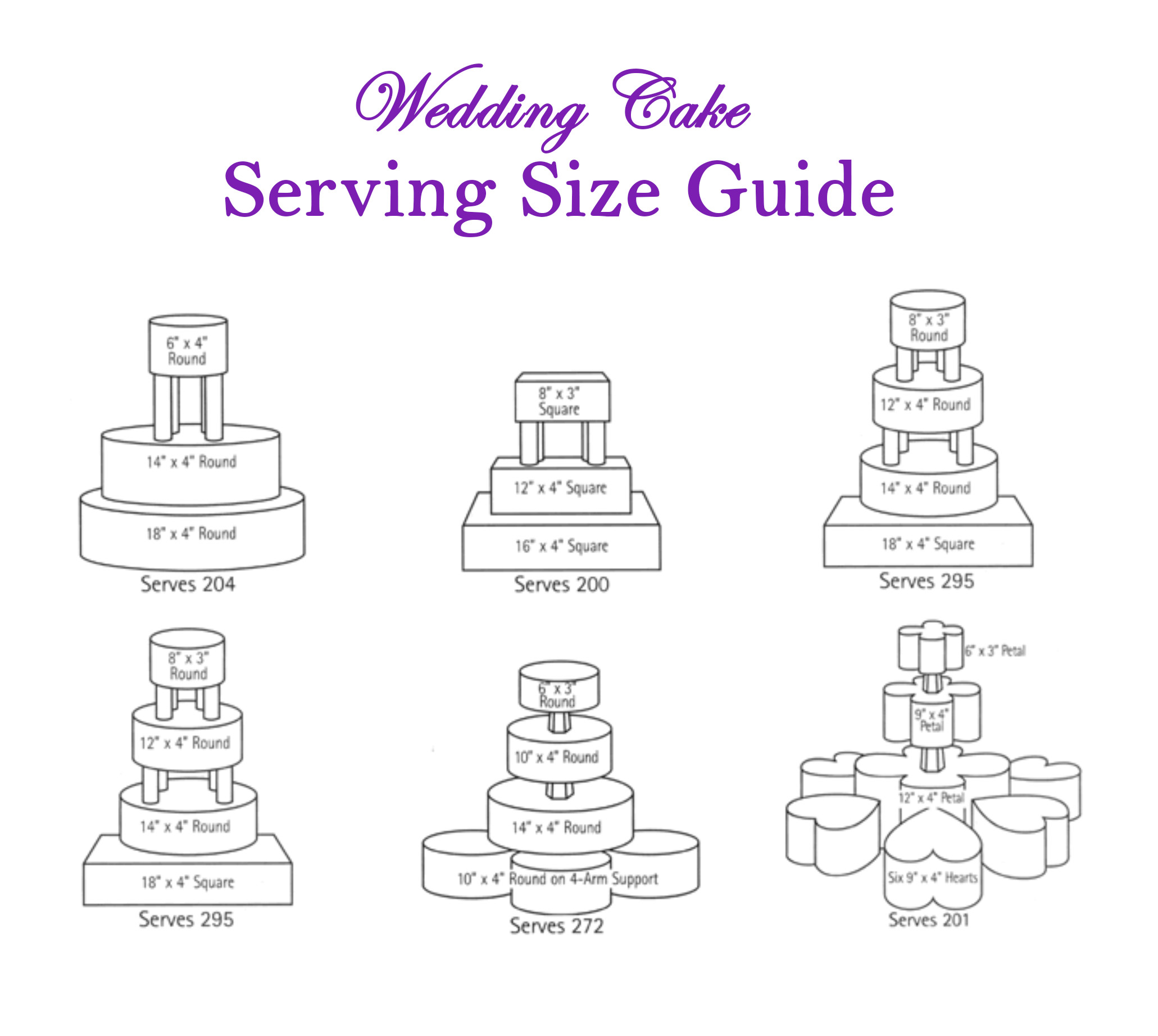 Wedding Cake Servings
 Wedding Cake Serving Size Guide from