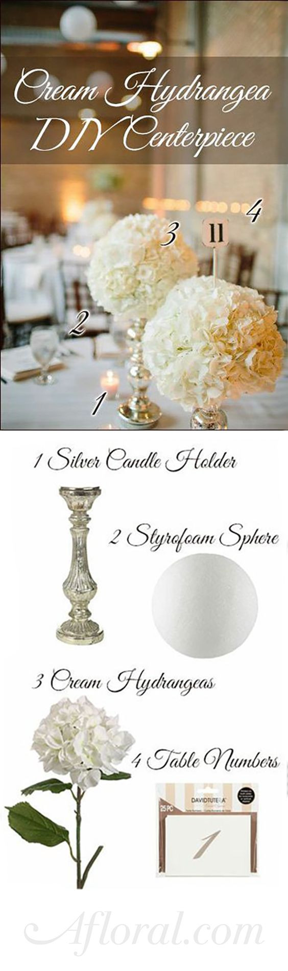 Wedding DIY Centerpieces
 Affordable Wedding Centerpieces Original Ideas Tips & DIYs