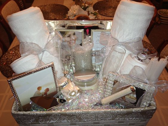 Wedding Gift Baskets Ideas
 Wedding Gift Baskets for the Bride and Groom