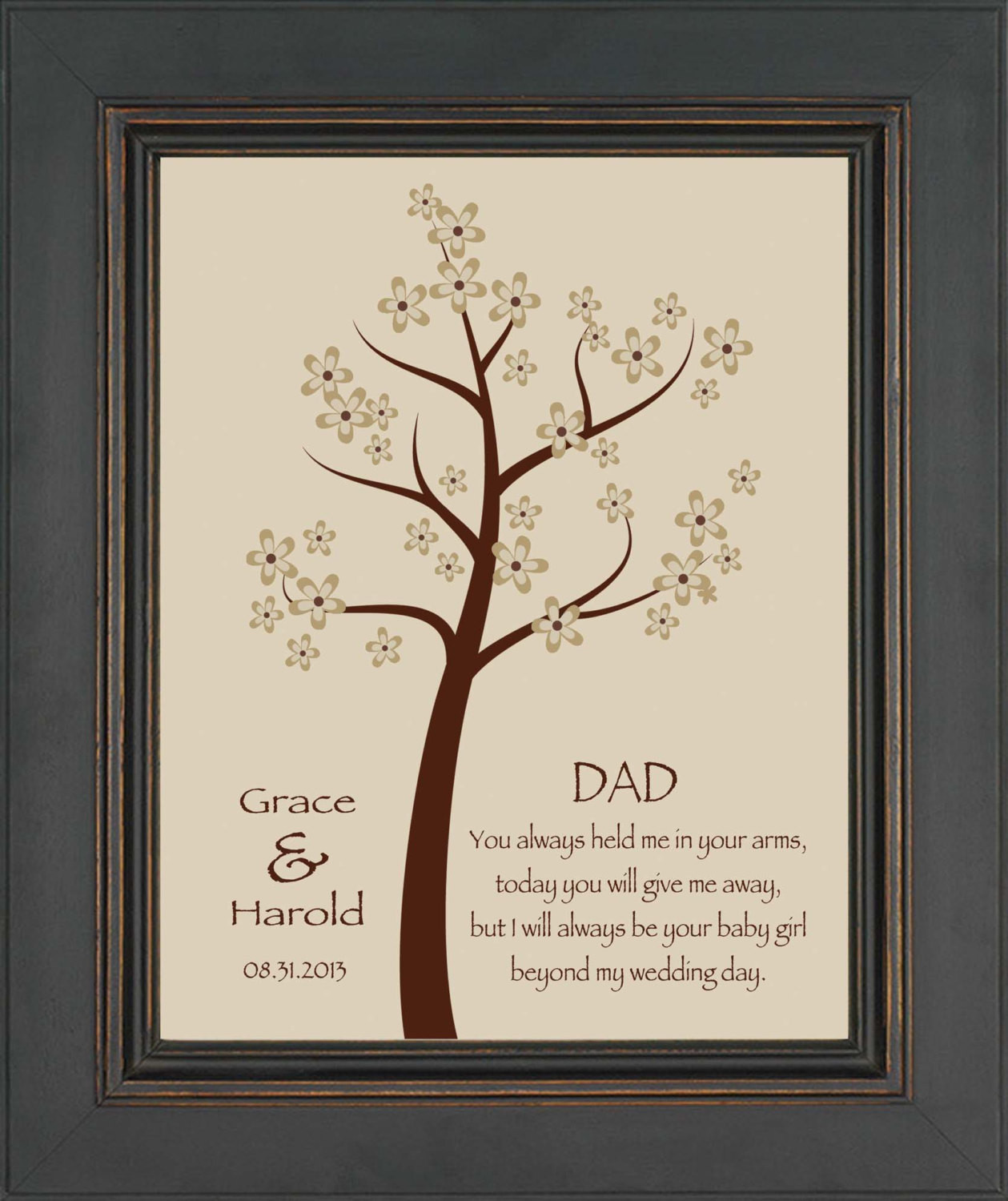 Wedding Gifts For Dad
 Wedding Gift for DAD from Bride Thank you t for DAD on