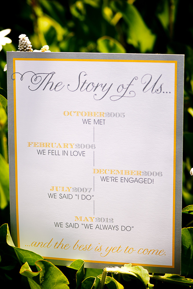 Wedding Renewal Vows Examples
 Cute Ideas To Renew Your Wedding Vows From Your First