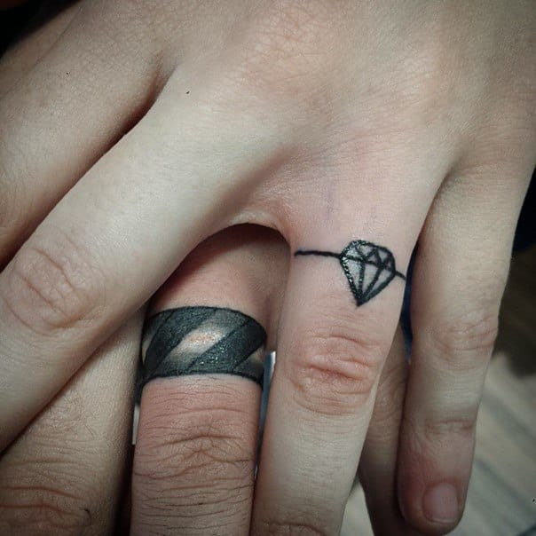 Wedding Ring Tattoos For Men
 Wedding Ring Tattoos for Men Ideas and Inspiration for Guys