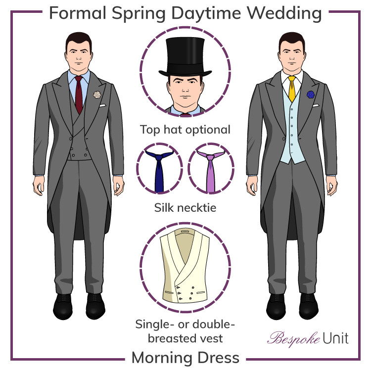 What Color Suit To Wear To A Wedding
 Gentleman s Guide To Spring Weddings