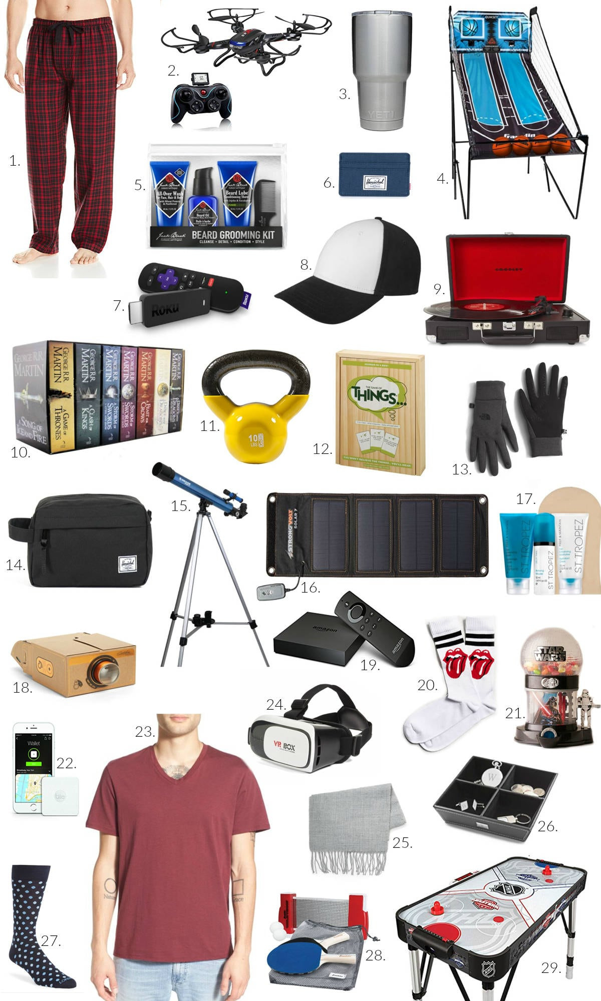 Christmas Gifts For Guys Friends
 Gift Ideas for Him Under $100 Gift Guide