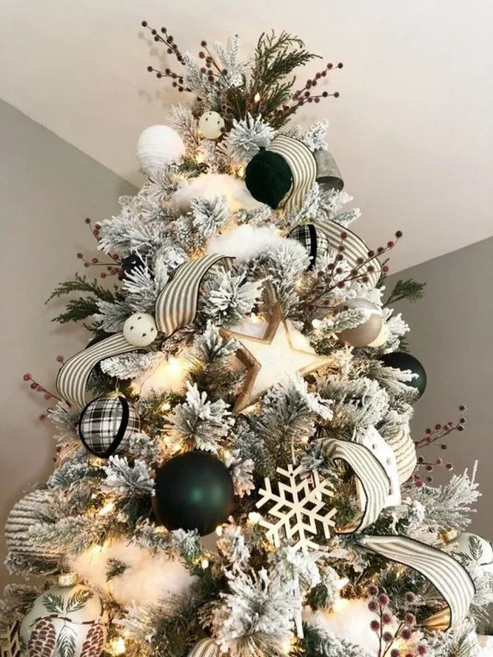 Christmas Tree Decorating Ideas 2020
 40 AWESOME CHRISTMAS TREE Decoration Ideas for New Year
