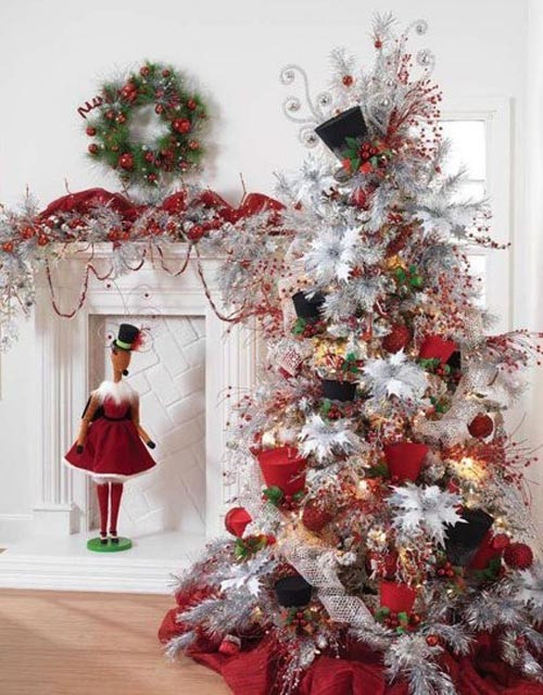Christmas Tree Decorating Ideas 2020
 Christmas Tree Decorations 2018 Christmas Celebration