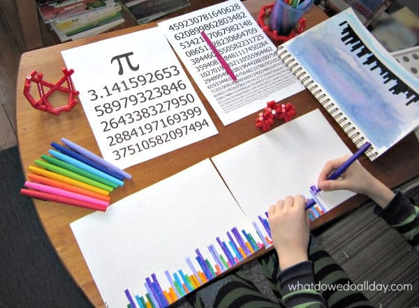 Cool Pi Day Activities
 hello Wonderful CELEBRATE PI DAY WITH THESE 7 FUN CRAFTS