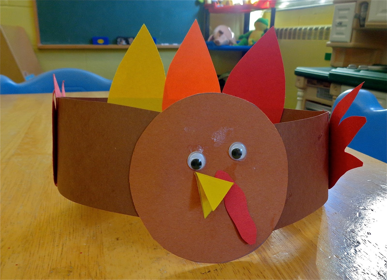 Crafts For Thanksgiving
 Terrific Preschool Years Thanksgiving
