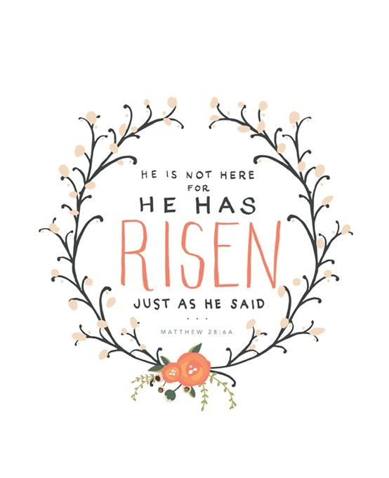 Easter He Has Risen Quotes
 Pin on faith
